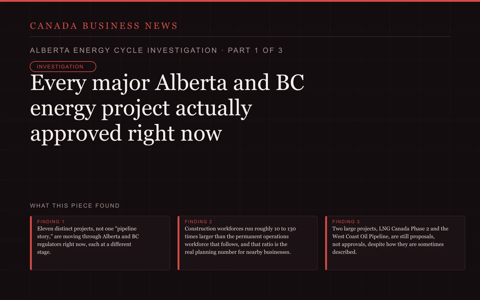 Alberta and B.C. energy projects graphic with project status and workforce findings.